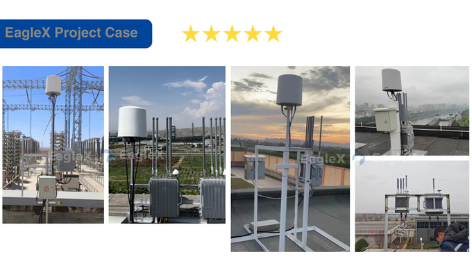 24/7 AI-Powered RF-Optoelectronic Drone Detector System wykrywania, identyfikacji i śledzenia 5