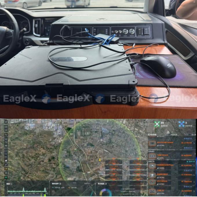 Zindywidualizowany system wykrywania i przeciwdziałania dronów montowanych w pojeździe dla zwiększonego bezpieczeństwa 1