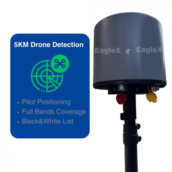 5000m 5KM Odległość DJI FPV Stały detektor dronów wykrycie 360° pokrycie 400-6000MHz 2