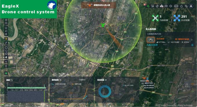 25MHz~6GHz Wszystkie pasma Detektor walizki FPV Detektor bezzałogowy dla koncertów, policji, wojsk, samochodów 0