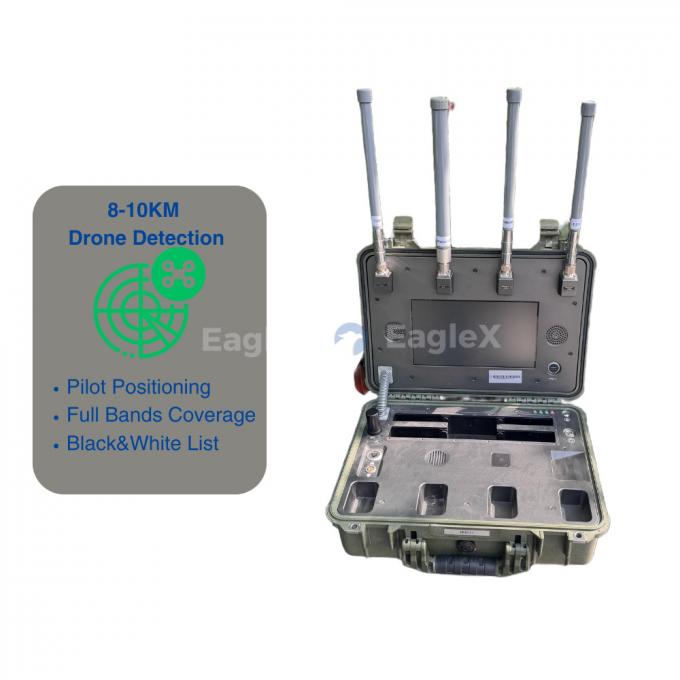 25MHz~6GHz Wszystkie pasma Detektor walizki FPV Detektor bezzałogowy dla koncertów, policji, wojsk, samochodów 1
